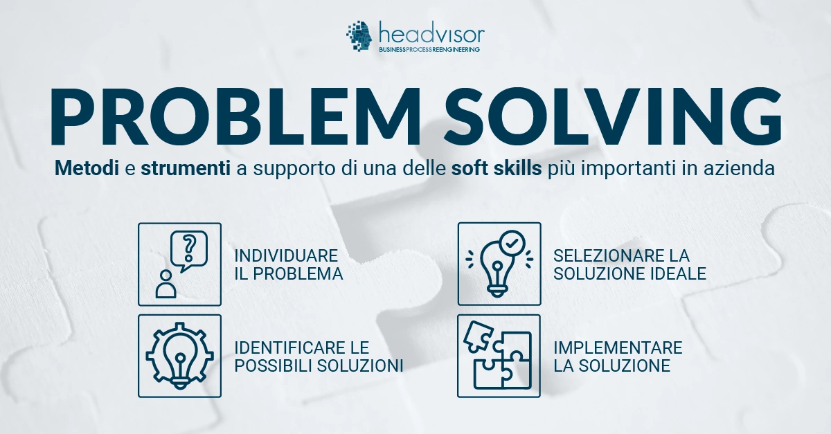 Problem Solving come funziona - Headvisor