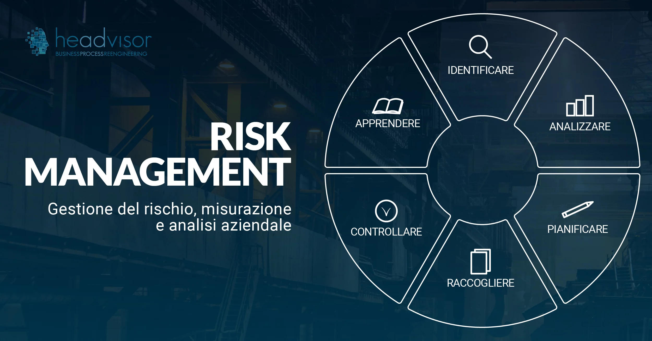 Risk Management: come funziona - Headvisor